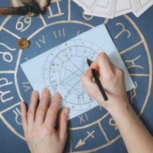 anitas yearly forcast